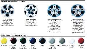 Gm 2003 Paint Charts And Paint Codes