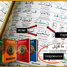 Surat yasin merupakan surah yang ke 36 dalam mushaf al quran. Al Quran Rumi Product Service Facebook 13 Photos