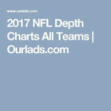 2017 Nfl Depth Charts All Teams Ourlads Com Fantasy