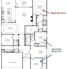 What Is A Split Floor Plan Discover