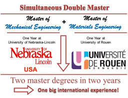 Double Masters In Mechanical Engineering And Materials