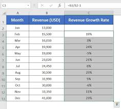 calculate revenue growth rate in excel