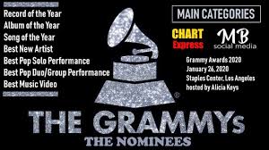 Grammys 2020 Nominees The 62nd Grammy Awards 2020 Jan 26th 2020 Chartexpress