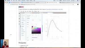 Introducing The Jupyterlab Chart Editor