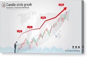 Candlestick And Financial Graph Charts Infographic Presentations Template Global Network Connection And Business Analytics Forex Stock Market