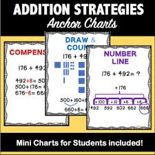 Addition Strategies Adding Anchor Charts