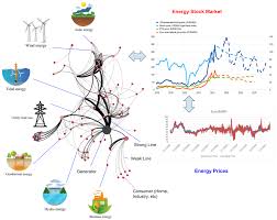 mathematical models of power grids