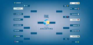 Copa argentina is argentina competition in which there are 0 teams. Con Boca En Carrera Asi Sigue La Copa Argentina