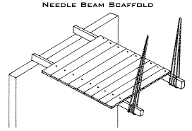 various scaffold types occupational