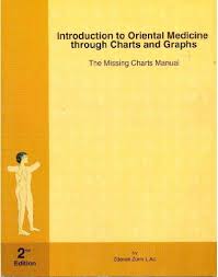 Introduction To Oriental Medicine Through Charts And Graphs