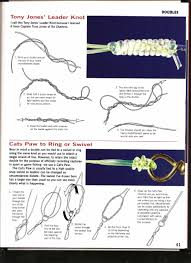 Cat's paw (offshore swivel) knot definition, strength, tying a cat's paw knot step by step, what is it used for, video on how to make the knot. Fishing Knots Rigs Pdf Document