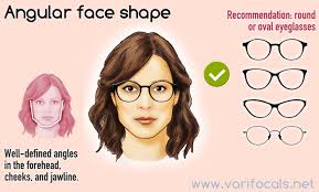 gles frames for woman face shape guide