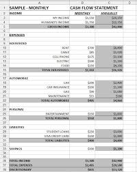 Monthly Budget Spreadsheet Monthly Budget Spreadsheet