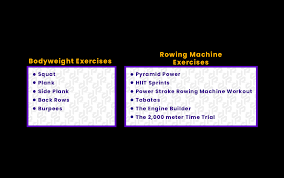 list of rowing exercises