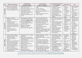 16 Particular Down Syndrome Language Development Chart