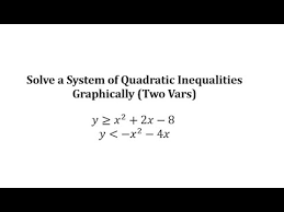 Quadratic Inequalities In Two Variables