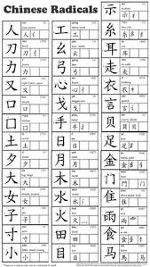 90 Best Radical Images Learn Chinese Chinese Characters