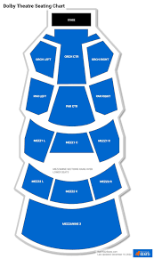 dolby theatre seating chart