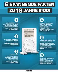 Apple mc297ll/a ipod classic mp3/mp4 player 160gb black (7th generation) (discontinued by manufacturer) (renewed). Ipod Modelle Eine Chronologie Des Kult Musikplayers Von Apple