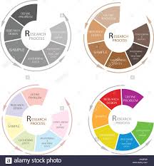 Round Shape Chart Of Business And Marketing Or Social