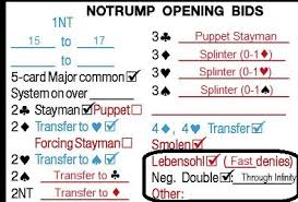 notrump opening bids part 2 of 3