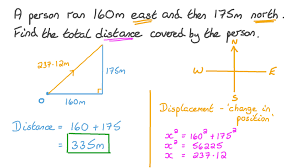 finding the total distance covered by a