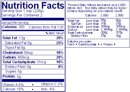 nutrition facts label guide food