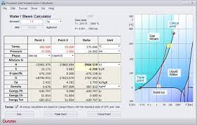 hsc chemistry software for process