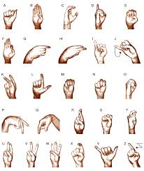 Sasl Fingerspelled Alphabet South African Sign Language