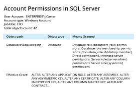 how to check user roles in sql server