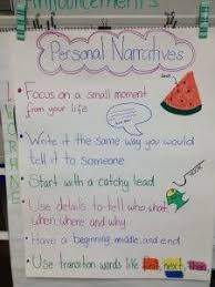 Personal Narratives Cedar Fork 3rd Grade