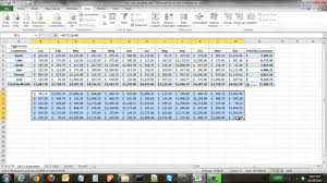 How To Create Financial Scenarios In Excel Youtube