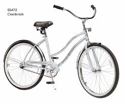 Huffy Bike Serial Number Related Keywords Suggestions