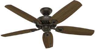 ceiling fan wate