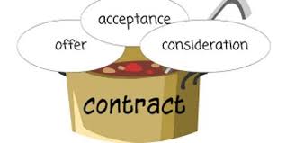 Consideration in Contract | Essentials of Valid Consideration