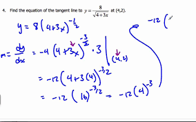 Ib Math Equation Of Tangent Line