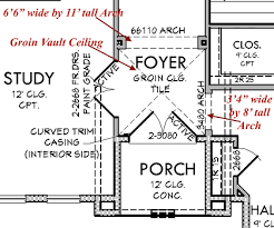 how to read a set of floor plans