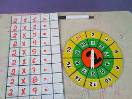 Estos juegos, a modo de ejercicios, les pueden ayudar a estudiar matemáticas. Mi Pequeno Mundo Actividades Para Trabajar La Multiplicacion Juegos Didacticos De Matematicas Juegos De Matematicas Tablas Matematicas