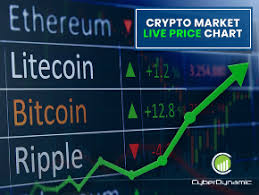 Crypto Market Live Price Chart Roku Channel Store Roku