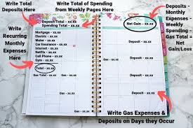 Keep Track Of Spending Using A Weekly Planner A Detailed Guide