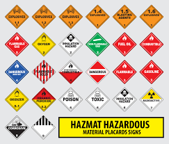 Hazard Class 101 Know How To Categorize Your Hazardous