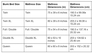 Bunk Bed Mattress Sizes For Regular And