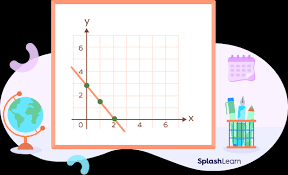 What Is Linear Graph Definition