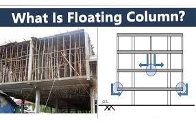 what is floating column its
