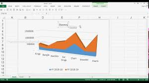 How To Create 3d Stacked Area Chart In Ms Excel 2013