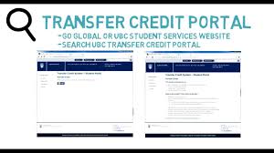 Transfer Credits Go Global Student Services