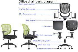 parts of an office chair diagram guides