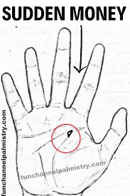 Mount of mars and venus may indicate a terrible relationship. Rare Money Lines Or Wealth Signs On Your Hands Palmistry Palmistry Palm Lines Meaning Palm Reading Charts