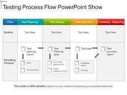 Testing Process Flow Powerpoint Show Template Presentation