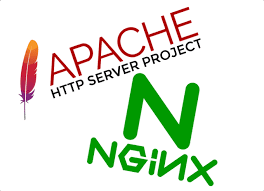 nginx vs apache comparision of web